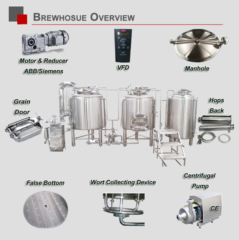 7BBL Brewhouse 7BBL Brewhouse