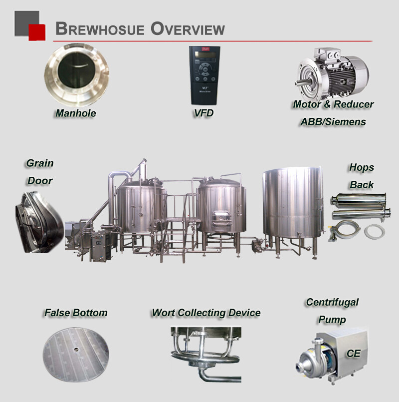 2500L brewery equipment terminology microbrewery brewing guide craft beer production line equipment
