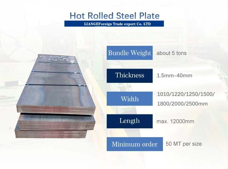 Wear-Resistant Steel Plate Sheet Wnm360A