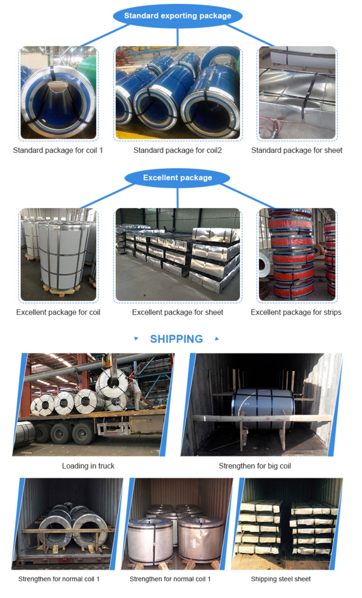 Aluminum sheet details2.png