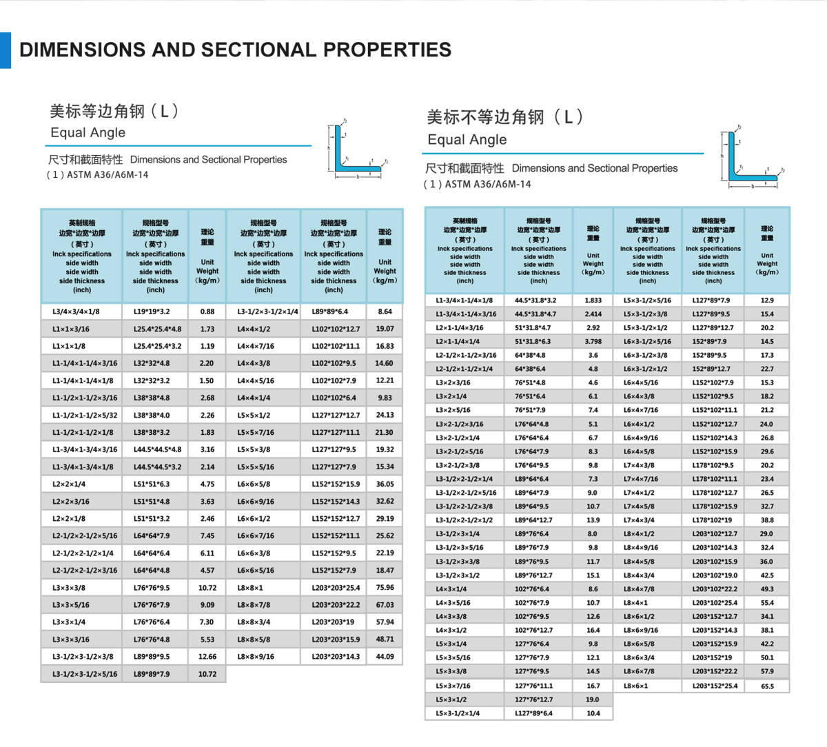 stainless-steel-angle-(ASTM)1_03.jpg