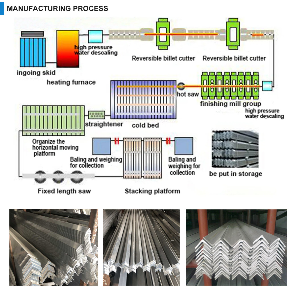 stainless-steel-angle-(ASTM)1_04.jpg
