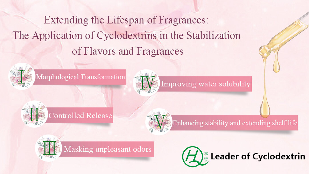 Extending the Lifespan of Fragrances: The Application of Cyclodextrins in the Stabilization of Flavors and Fragrances
