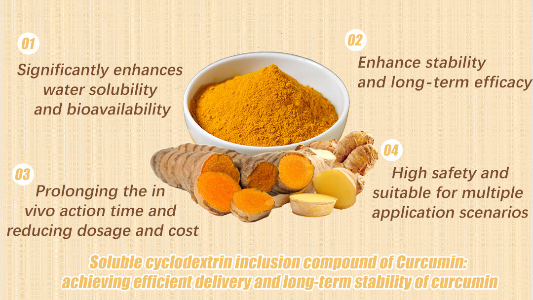 Soluble cyclodextrin inclusion compound of Curcumin: achieving efficient delivery and long-term stability of curcumin