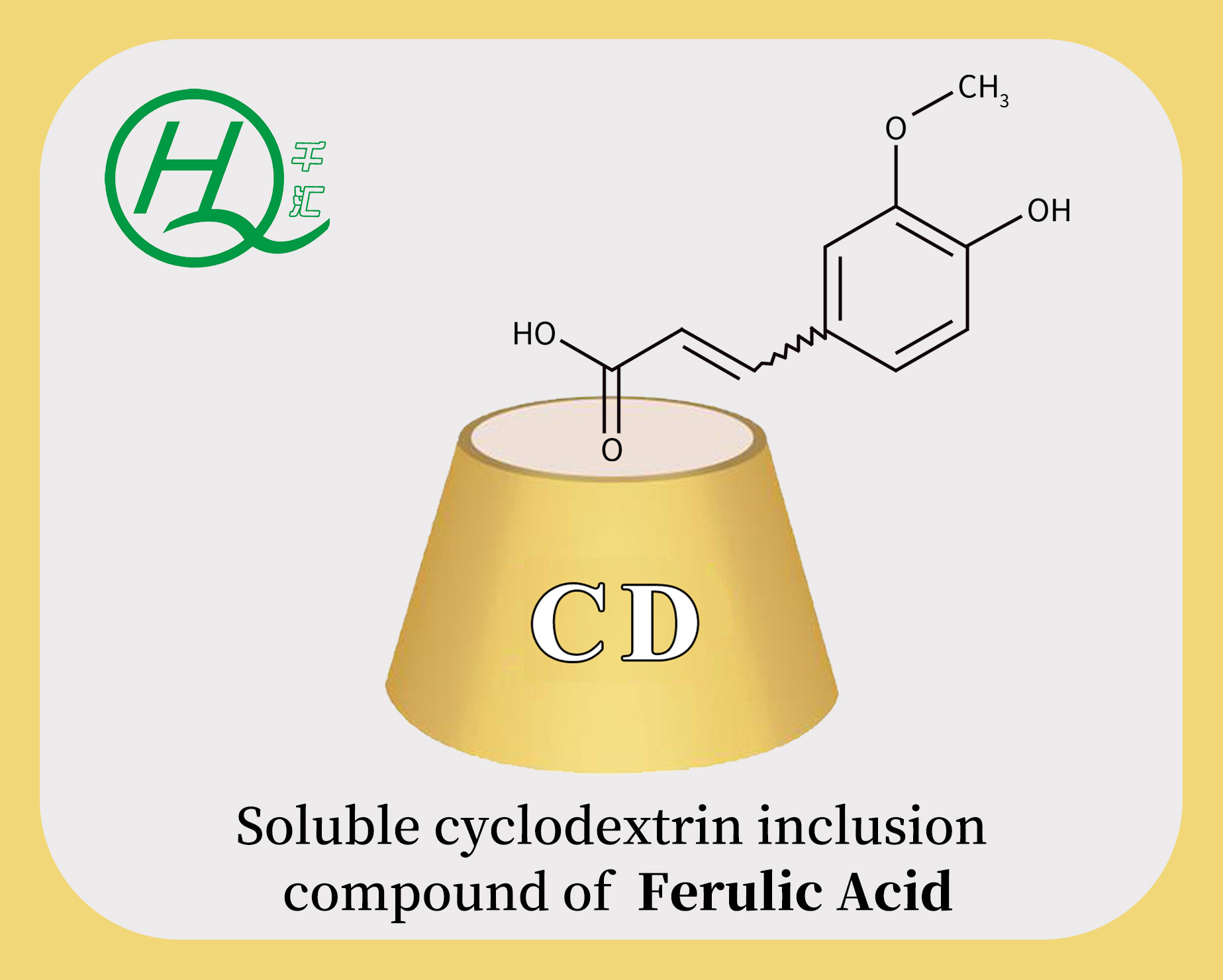 Soluble inclusion compound of Ferulic Acid