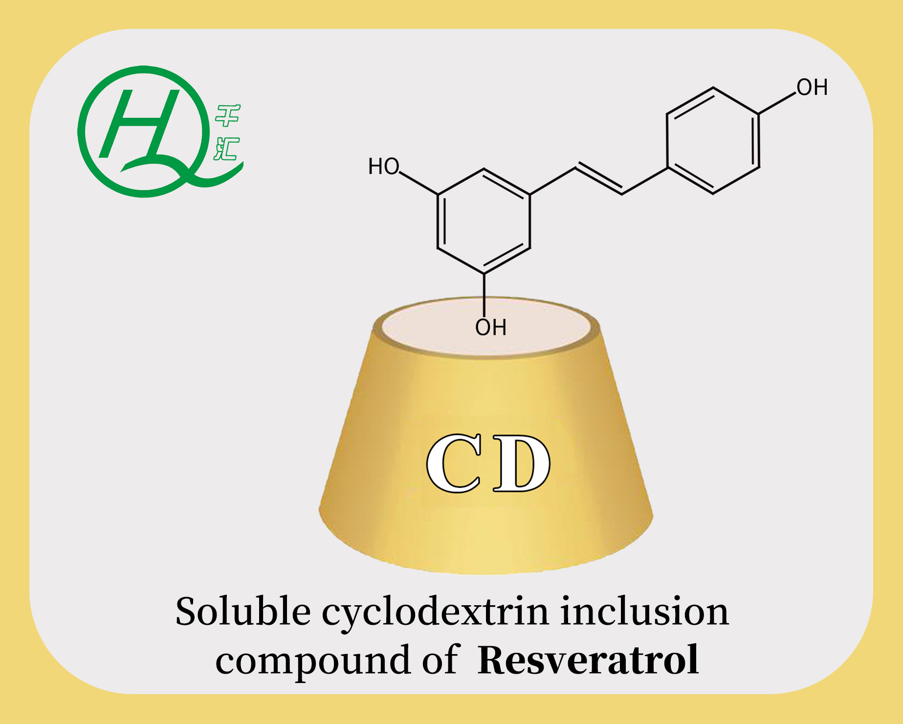 Soluble inclusion compound of Resveratrol