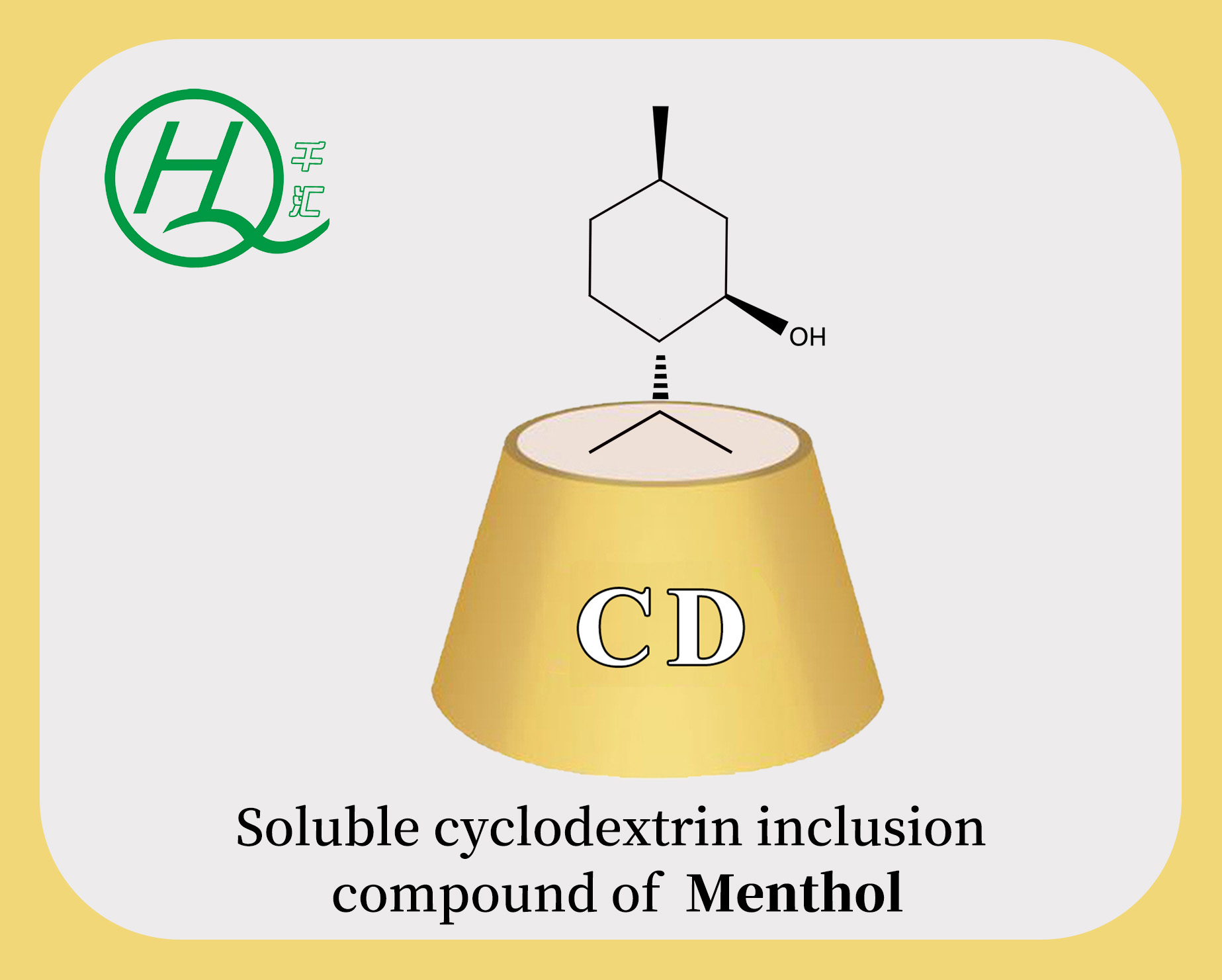 Soluble inclusion compound of Menthol