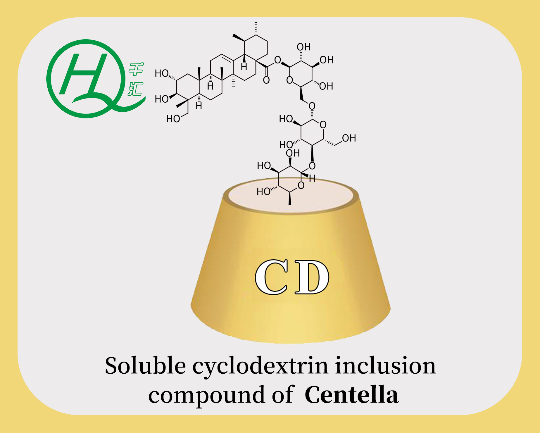 Soluble inclusion compound of Centella