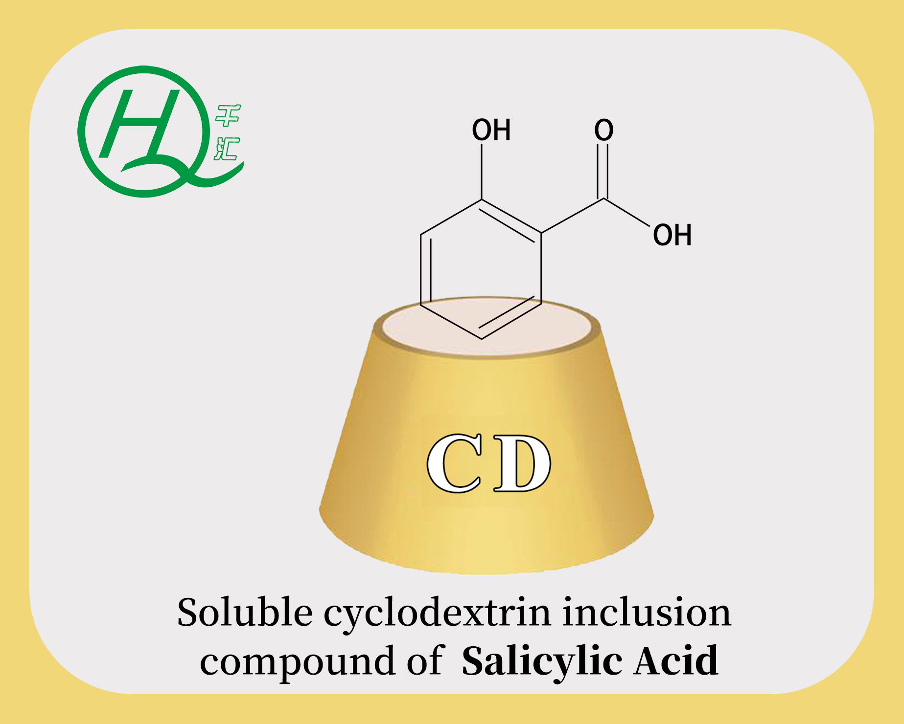 Soluble inclusion compound of Salicylic Acid