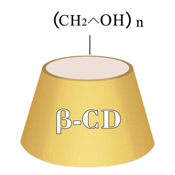 Hydroxyethyl Beta Cyclodextrin