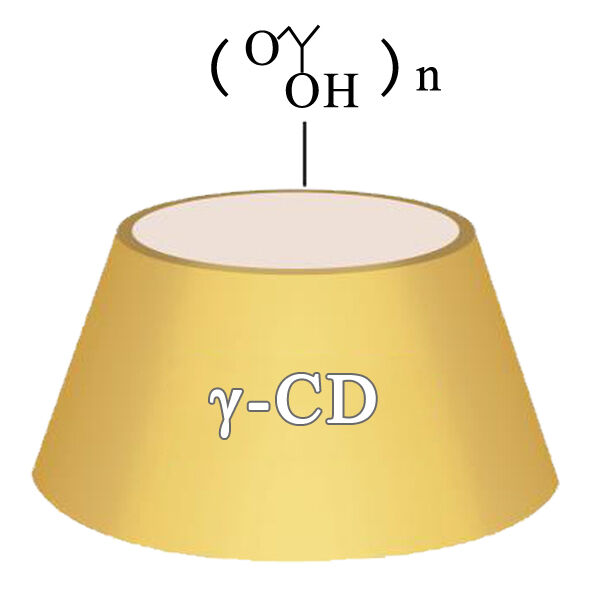 Hydroxypropyl Gamma Cyclodextrin