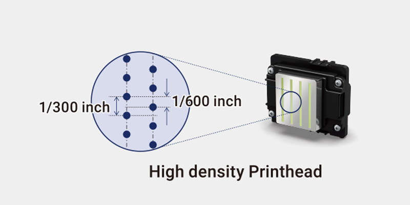 How to Solve the Ink Blockage of Digital Printing Machine?