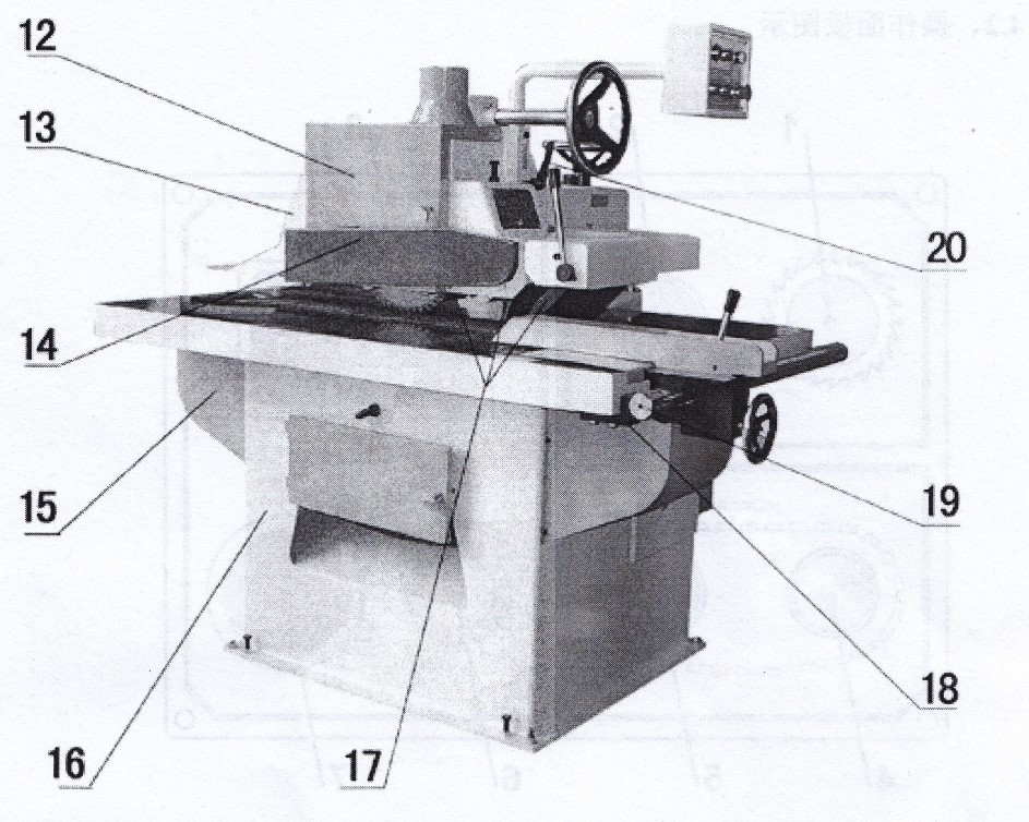 How does a straight line rip saw work