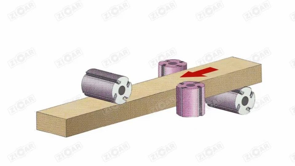 4 Axis Four Side Planer