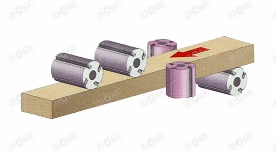 Upper 5 Axis Four Side Planer