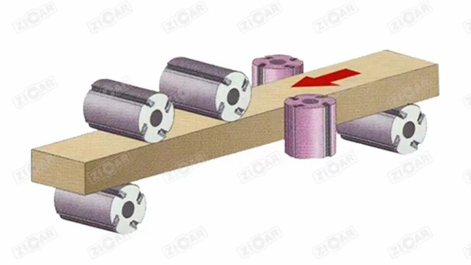 6 Axis Four Side Planer