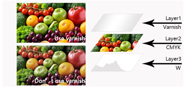 2030L UV Printer (6) 2030L UV Printer (6)