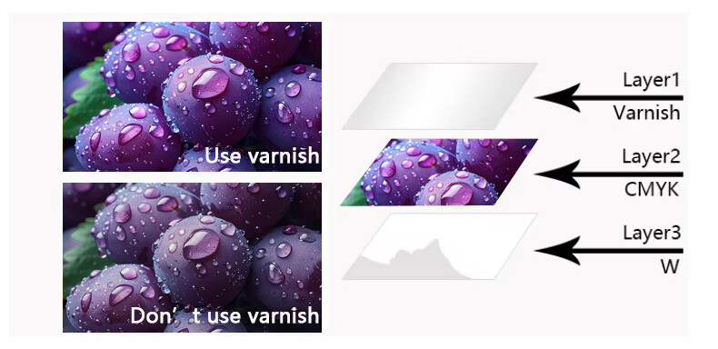 2513L UV Printer (22)