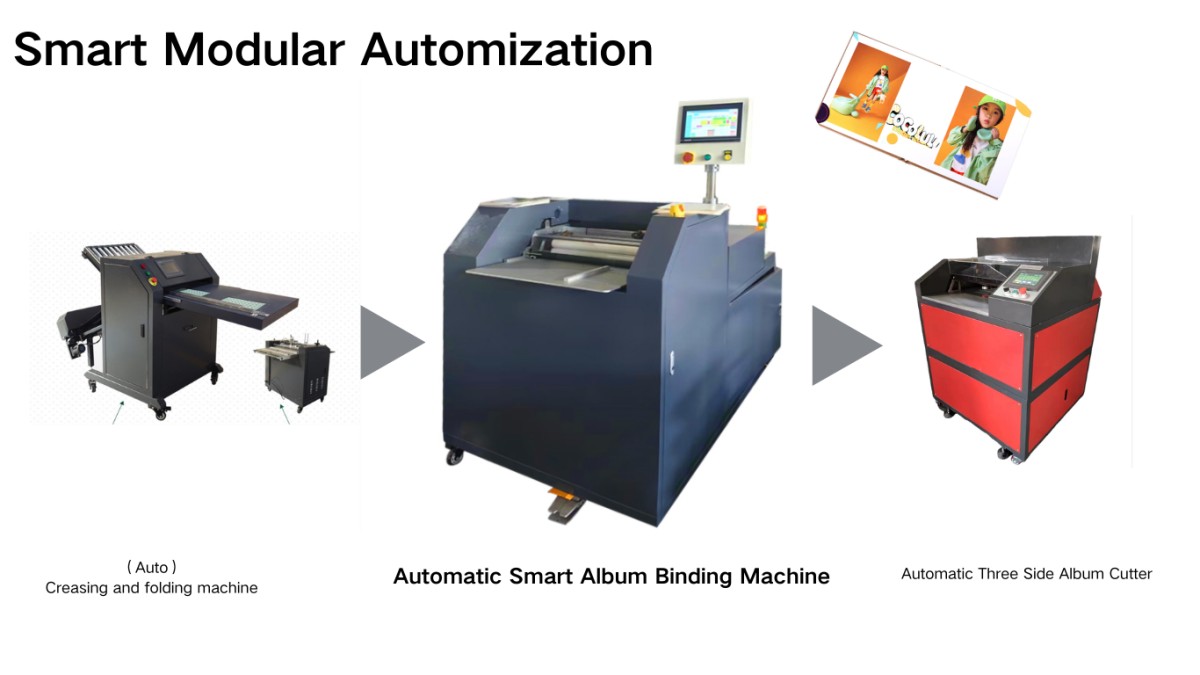 Smart Modular Automization