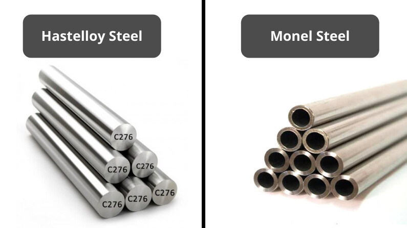 What is Hastelloy Metal?
