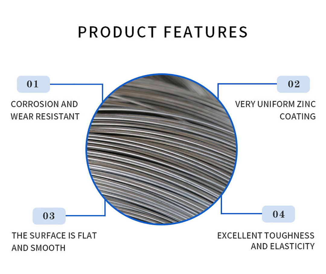 镀锌钢丝详情图(网站用)分段-2.jpg