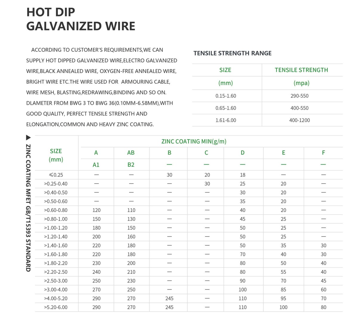 Steel Wire Catalog-LH_06.png