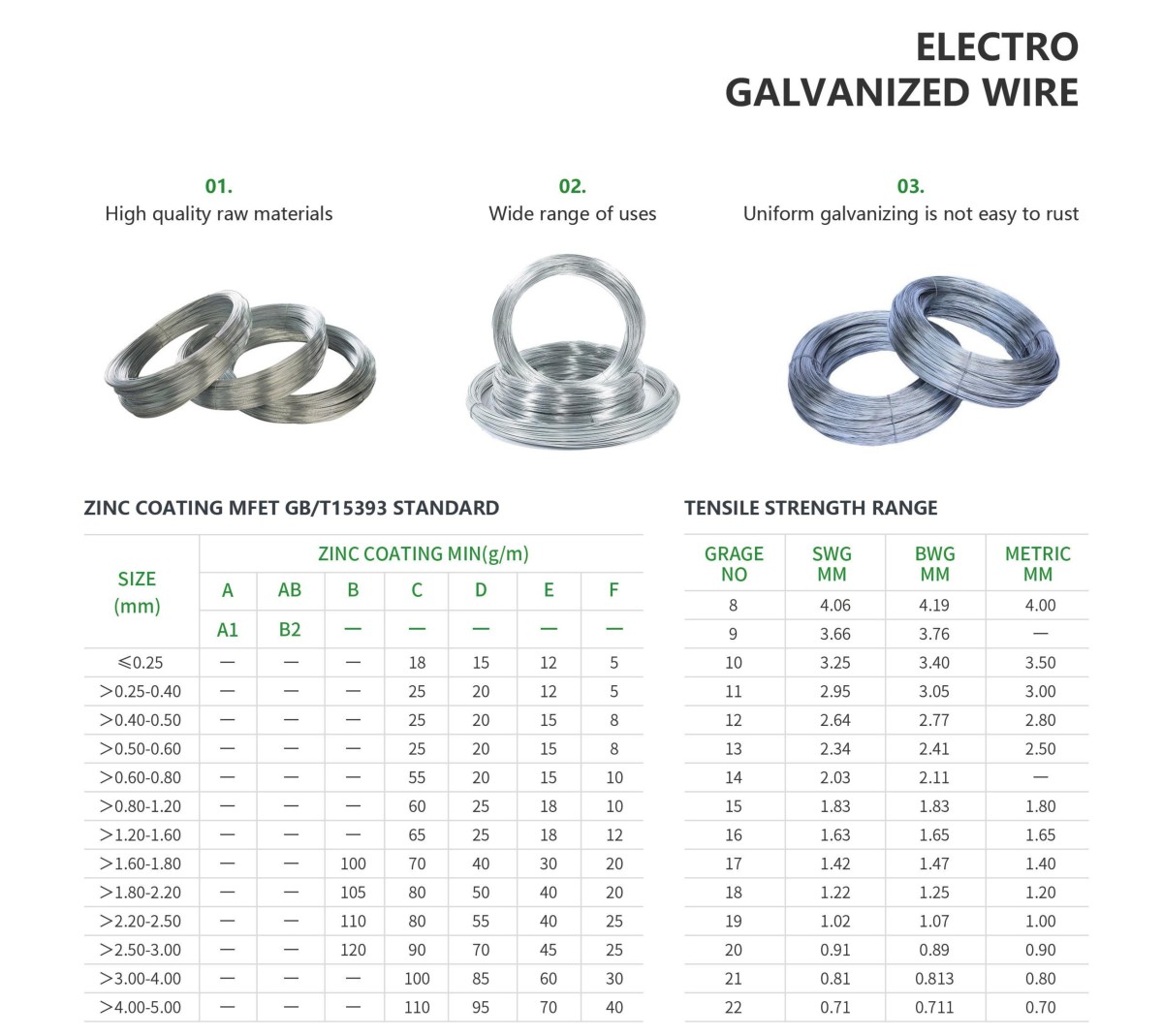 Steel Wire Catalog-LH_07.png