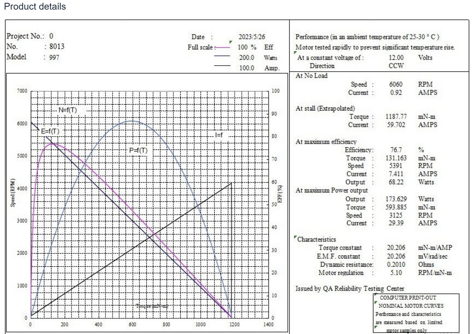 test performance of dc 555 motor test performance of dc 555 motor