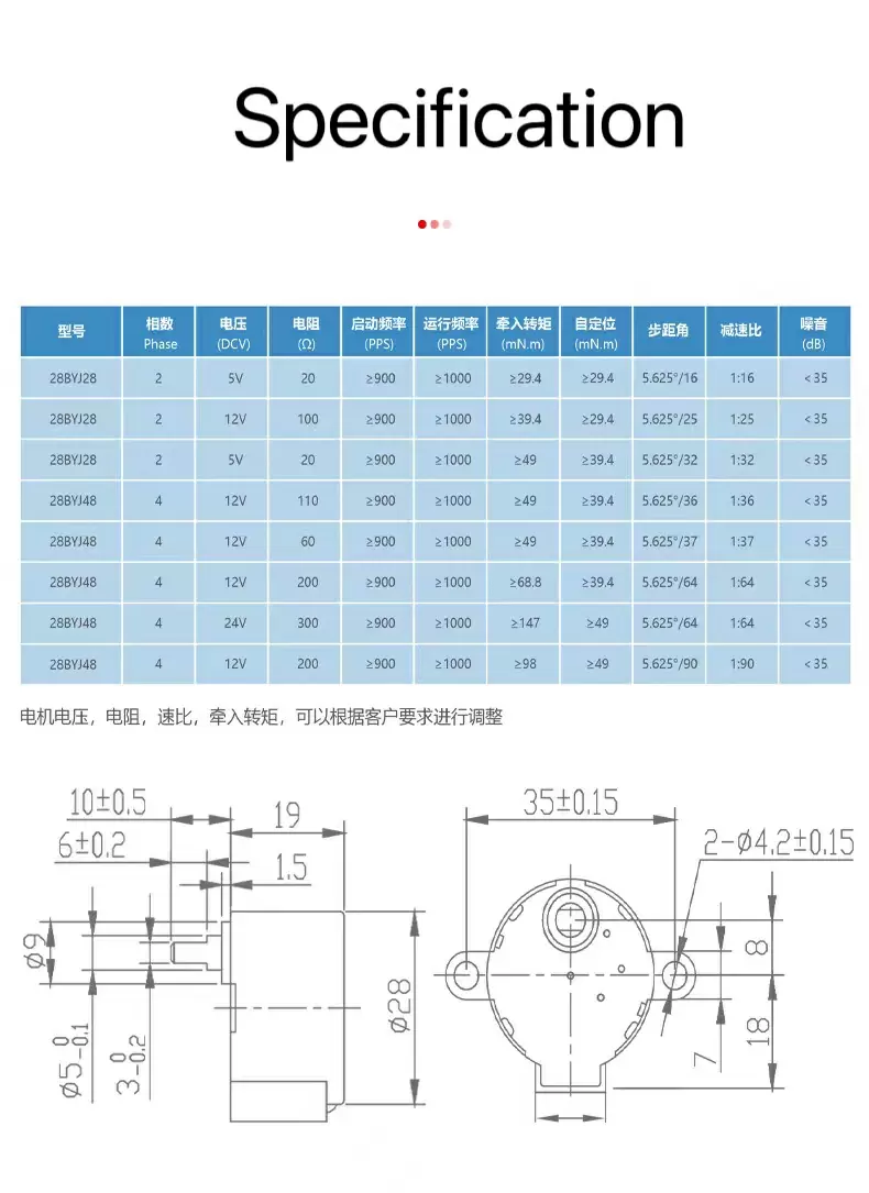stepper motor 28byj48 