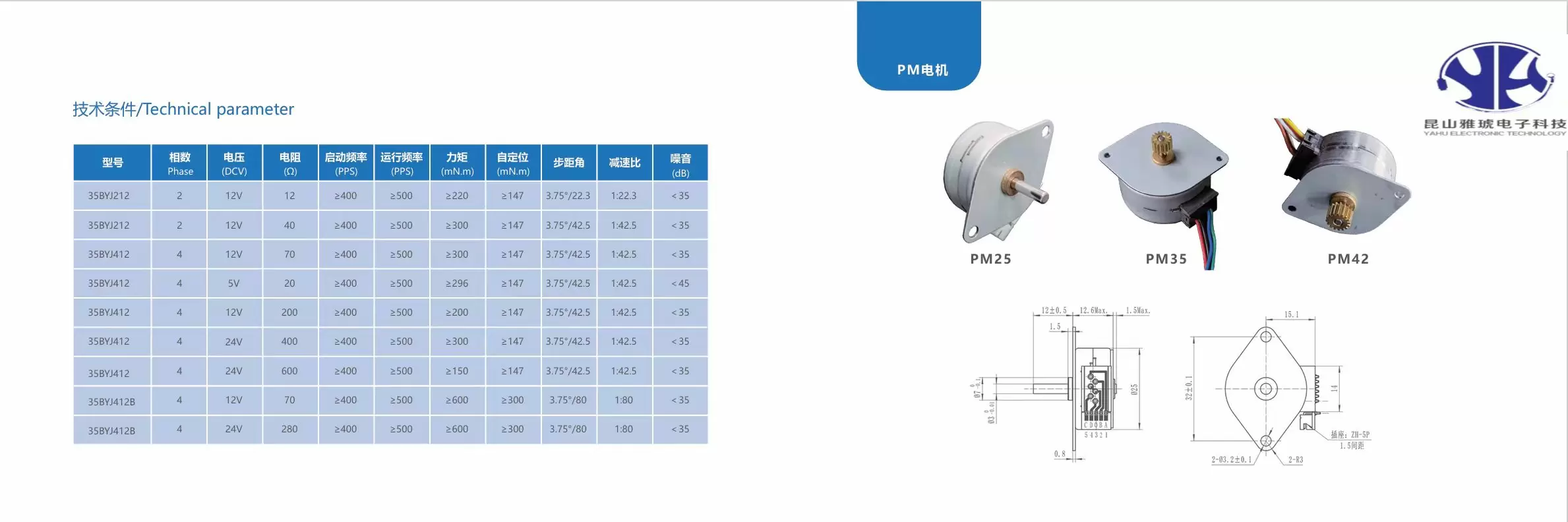  30BYJ46 Stepper Motor with smart appliance 