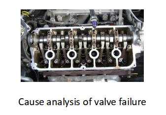 Cause analysis of valve failure