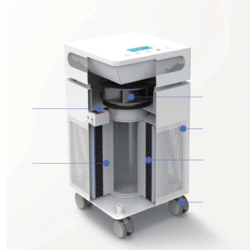 Household Air Purifier