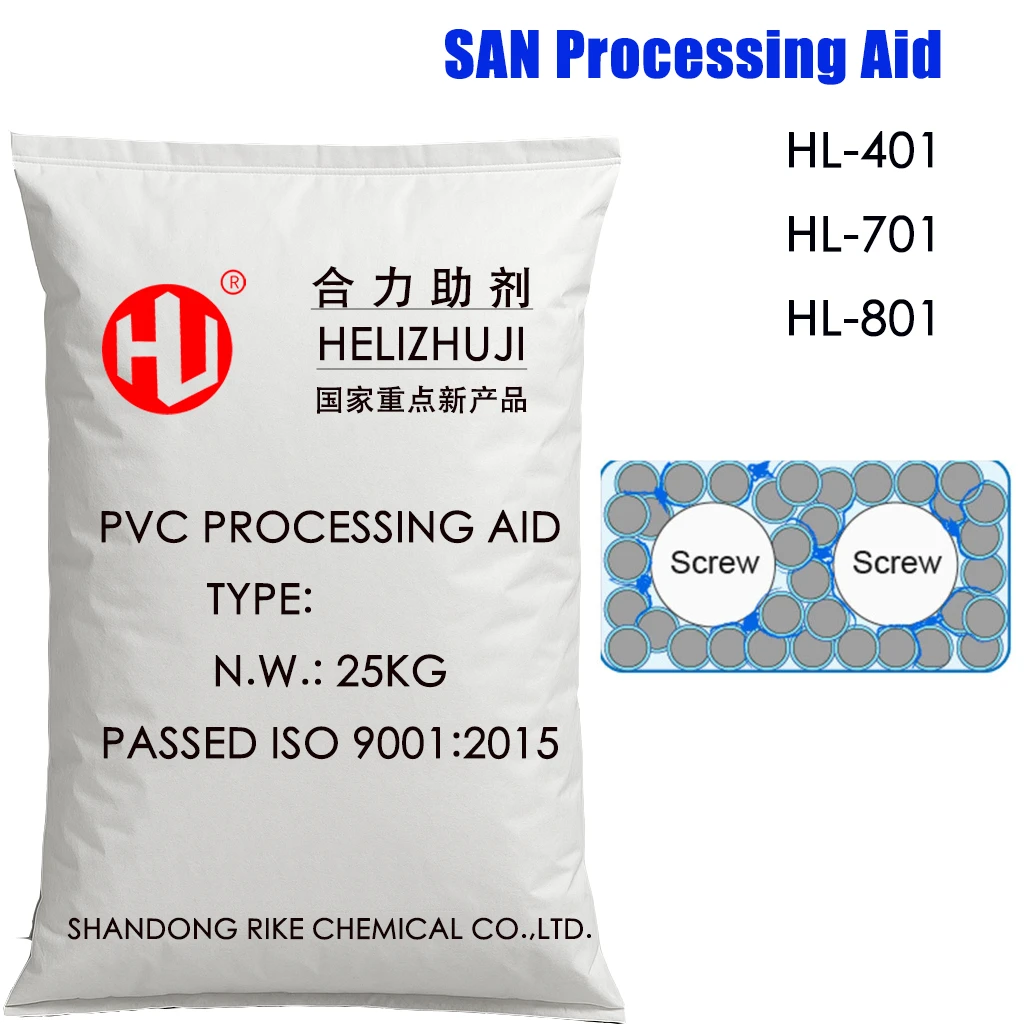 SAN Processing Aids