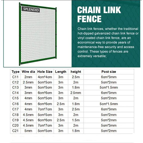 Chain Link Fence  -详情.png