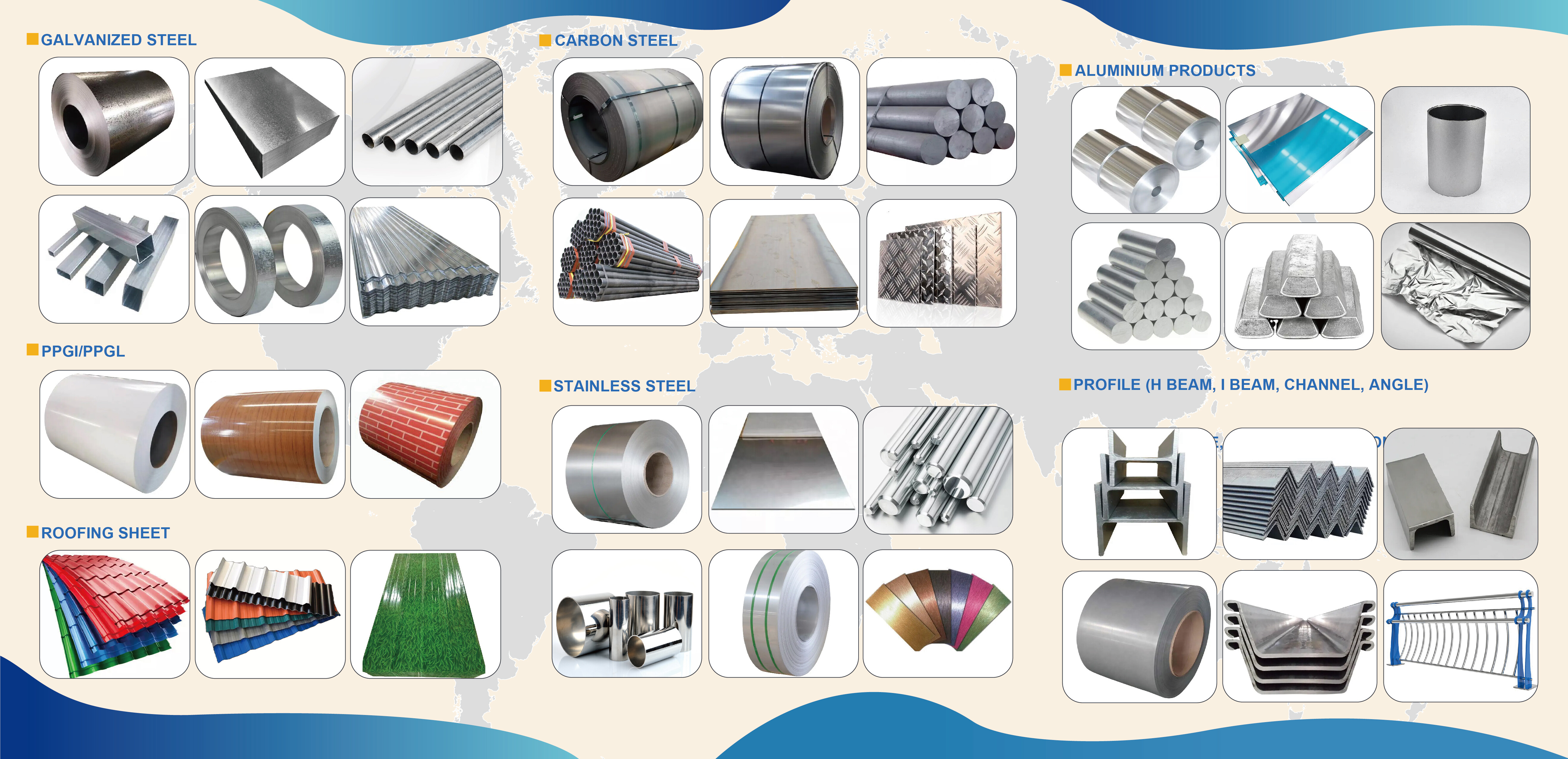 Classification and production methods of steel?