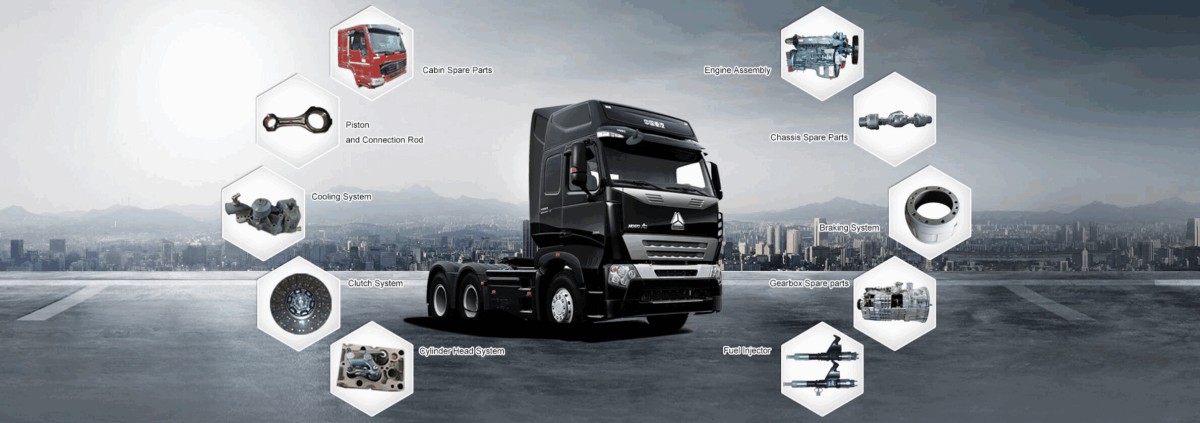 howo spare parts.png