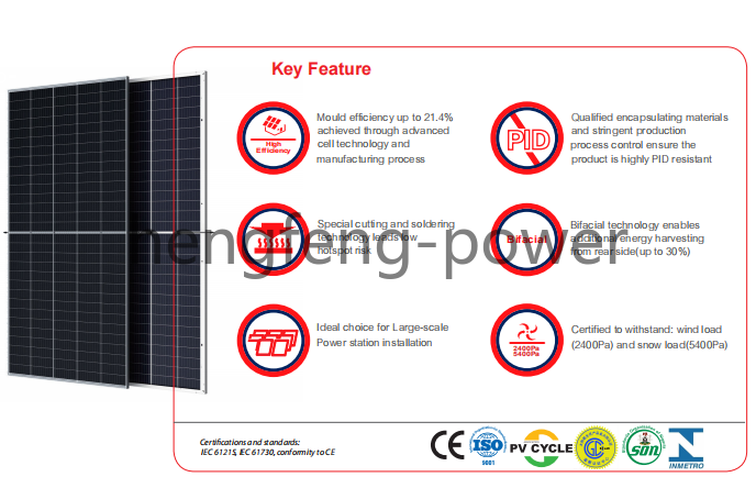 420w-640w Solar panel