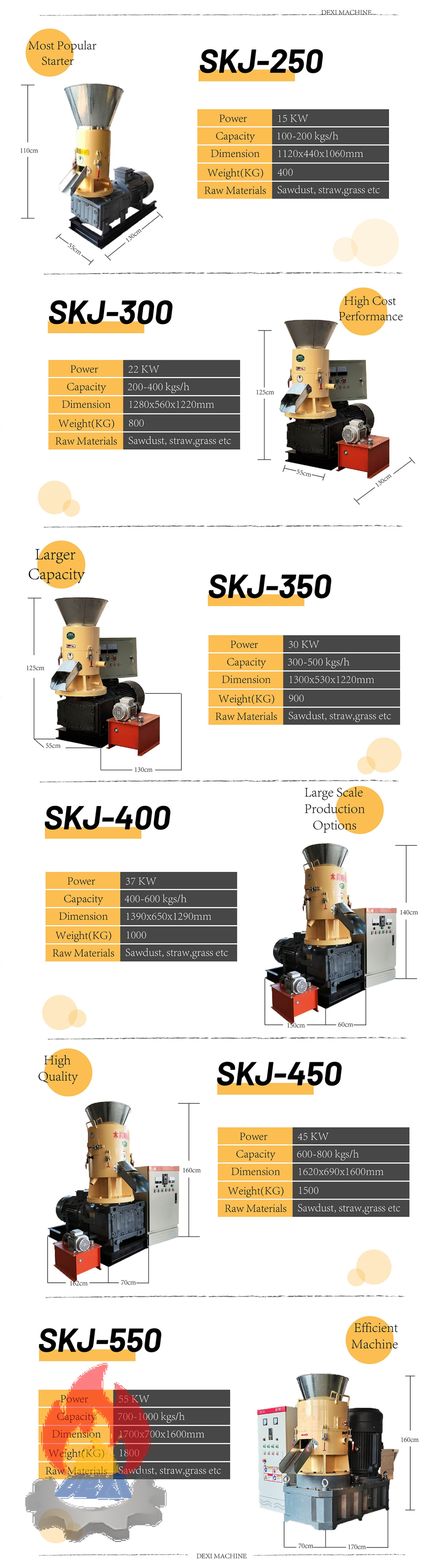 Pellet making machine models.jpg