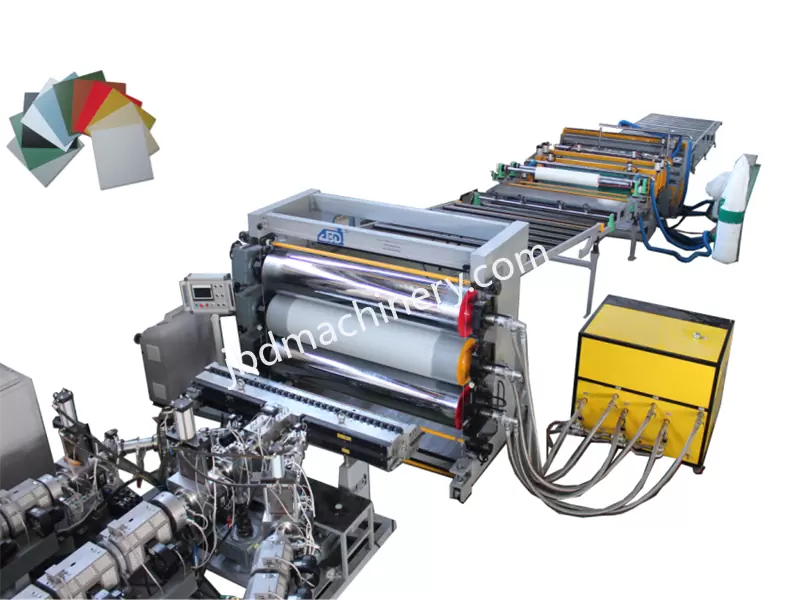 PE, PP, ABS, PS, PMMA, ASA, HIPS Mono or Multi Layer Sheet Production Line