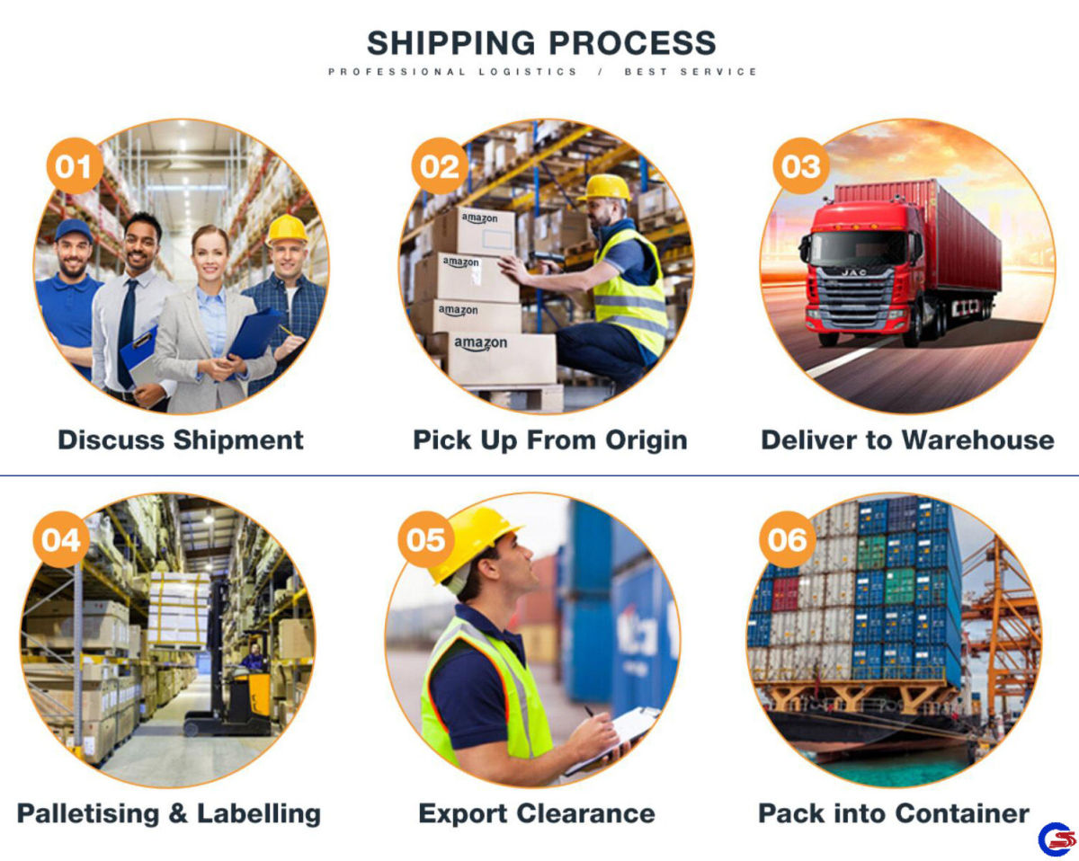 SHIPPING PROCESS.jpg