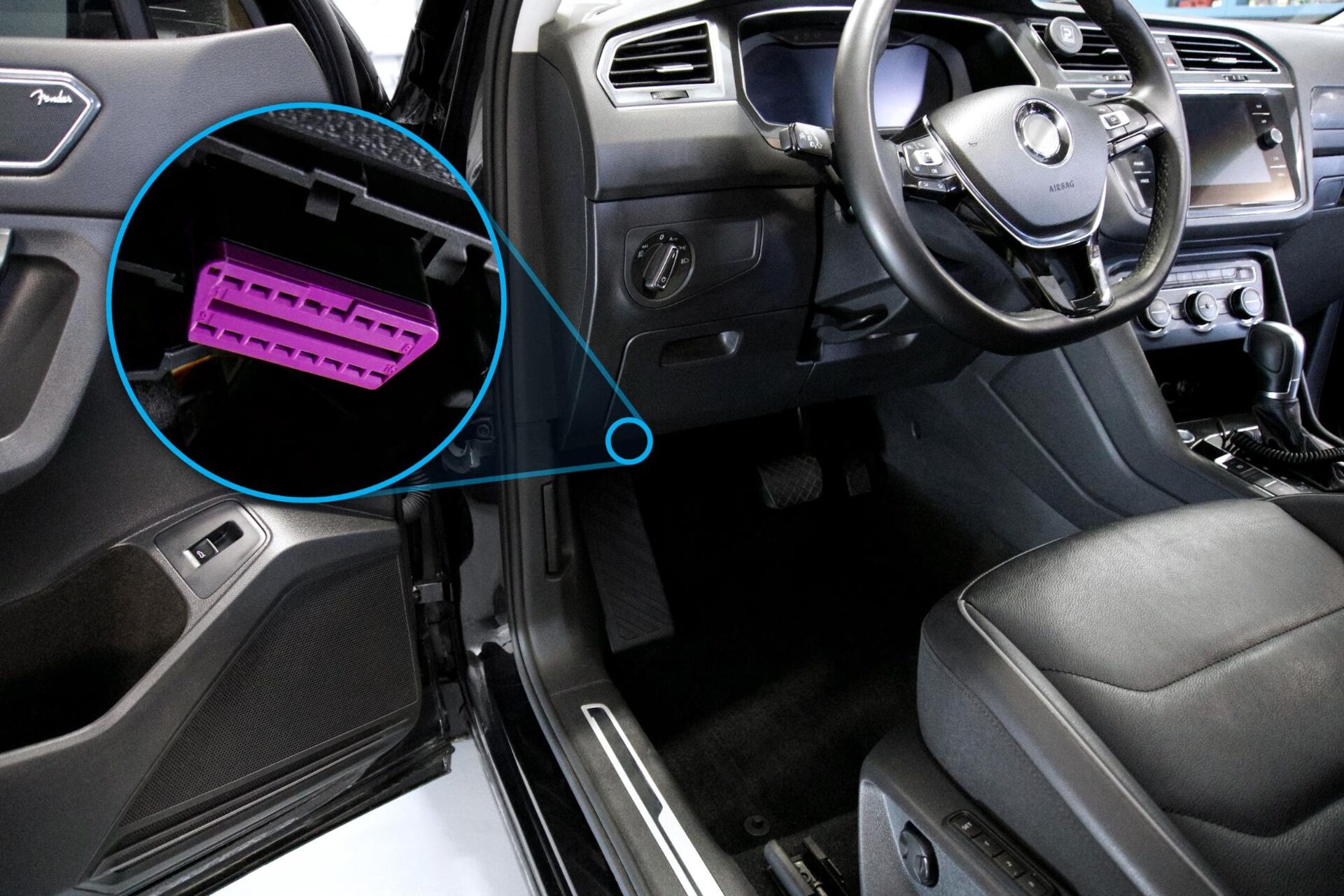 What exactly is the OBD interface of a car?