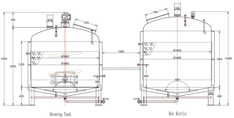 What equipment is needed for commercial kombucha production - the complete process from fermentation to bottling