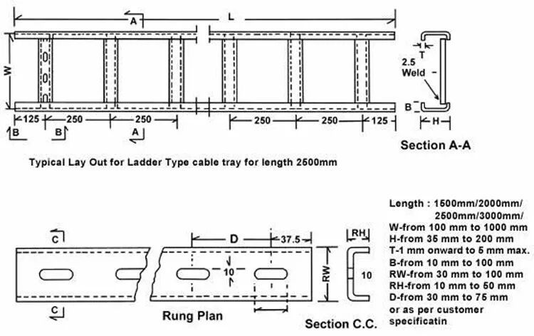 drawing of cable tray.jpg