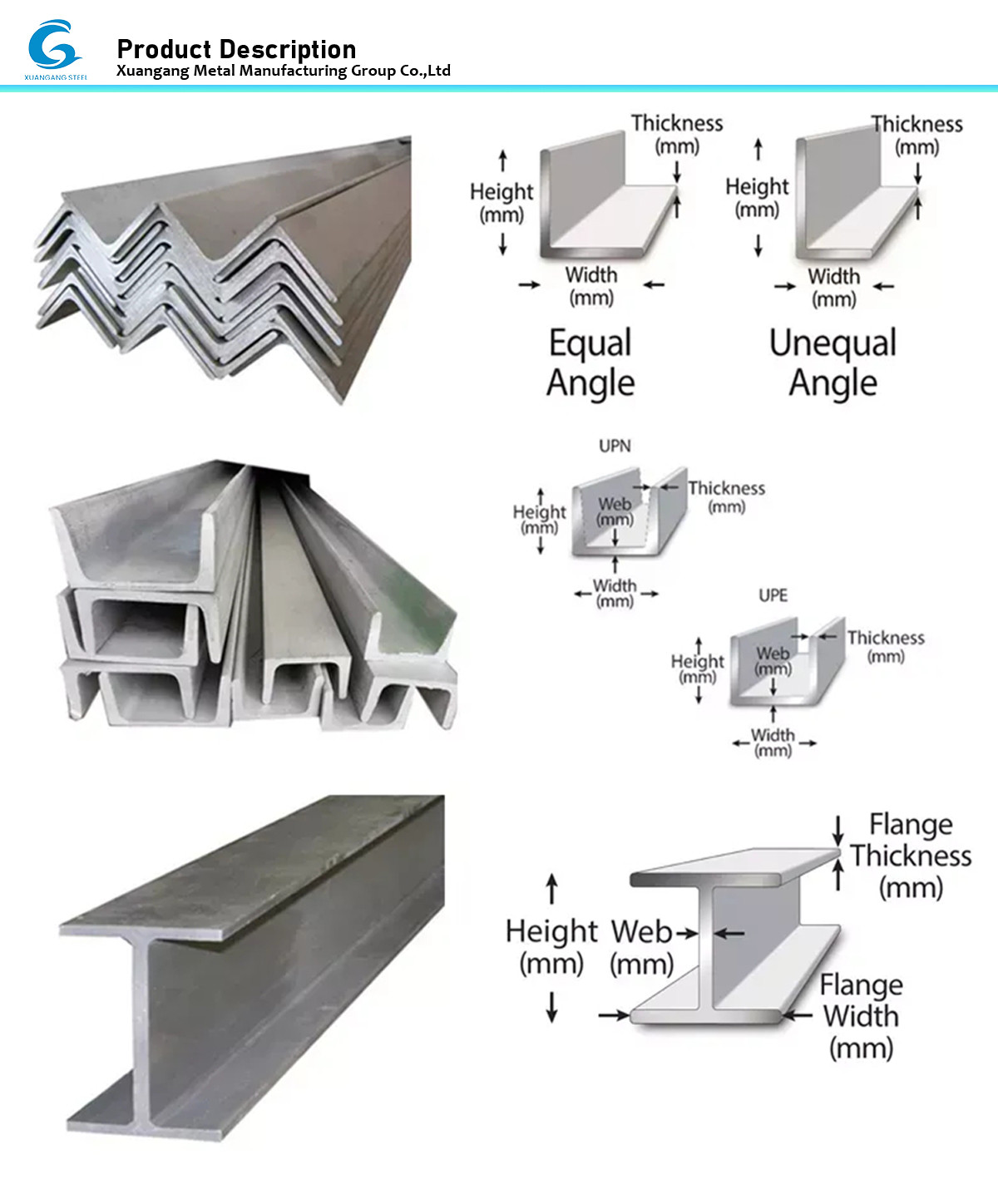 Product Description.jpg