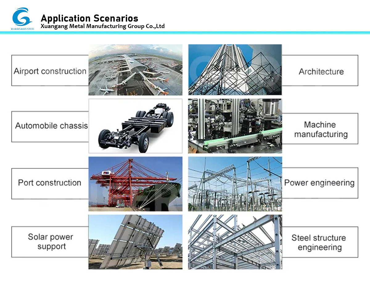 Application Scenarios场景应用.jpg