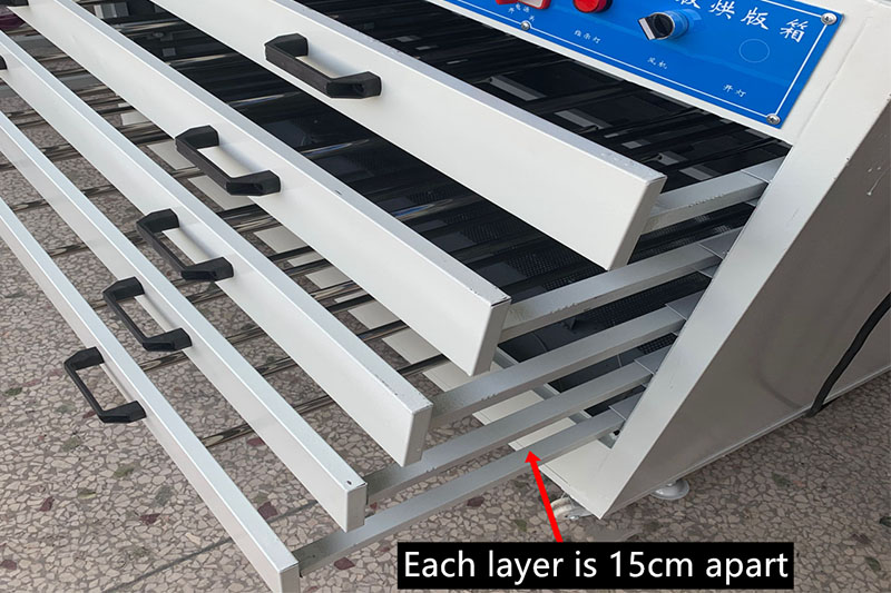 Screen frame drying oven-Jinan K-Ring Technology Co., Ltd.