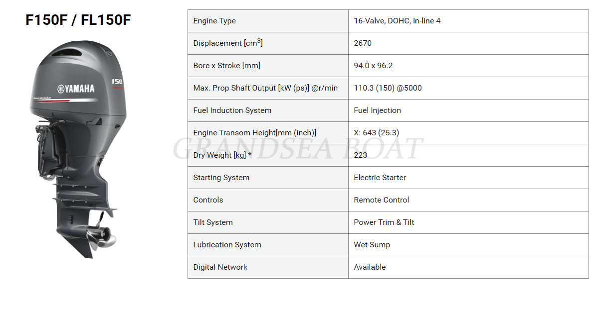Yamaha Japan made Genuine outboard motor for sale  F200BETX /F150BETX /F90CETL