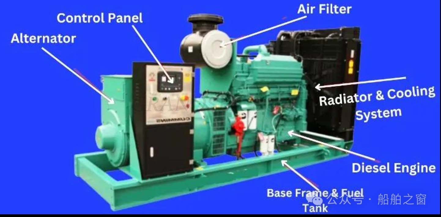 Marine Diesel Generators: Structure, Working Principle and Applications on Boats and Passenger Ferries