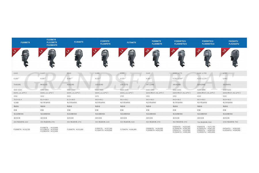 Engine Yamaha 4stroke 300hp Outboard Motor/ F300DETX Outboard Engine / Boat Motor for sale