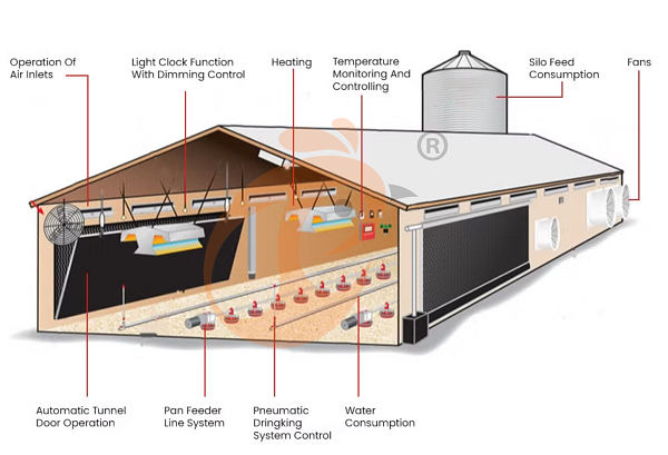 1763436941849249844598788096